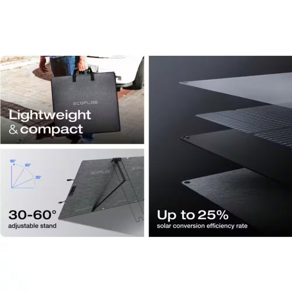 45-Watt Topcon Portable Solar Panel up to 25% Conversion Rate, IP68, Ideal Solar Power Source for RIVER 2 Series