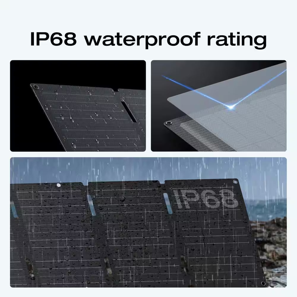 45-Watt Topcon Portable Solar Panel up to 25% Conversion Rate, IP68, Ideal Solar Power Source for RIVER 2 Series